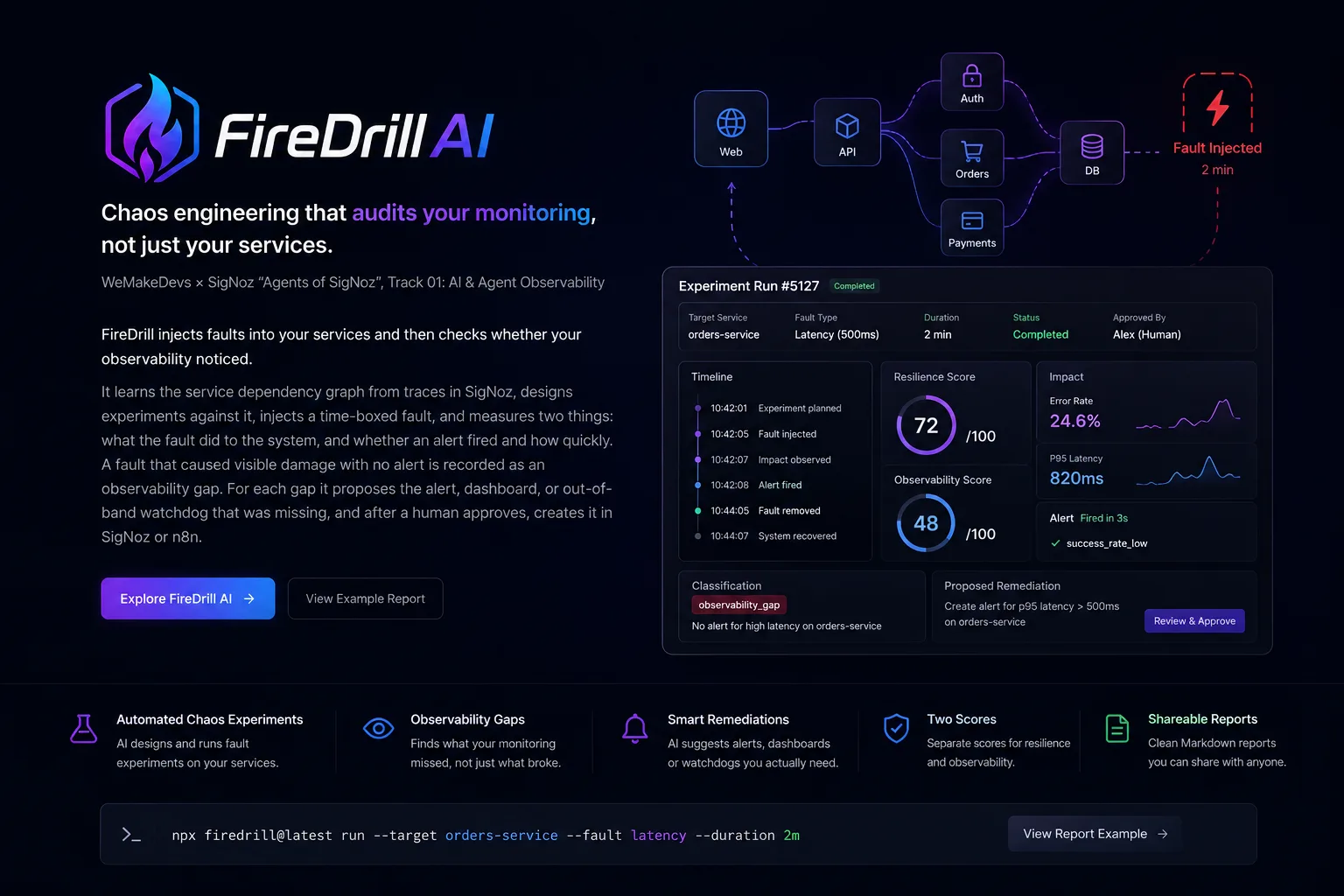 FireDrill screenshot